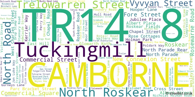 A word cloud for the TR14 8 postcode